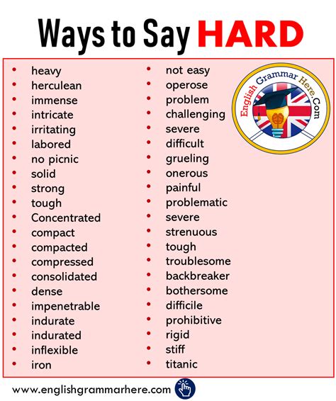 hardness test synonym|hard verb synonym.